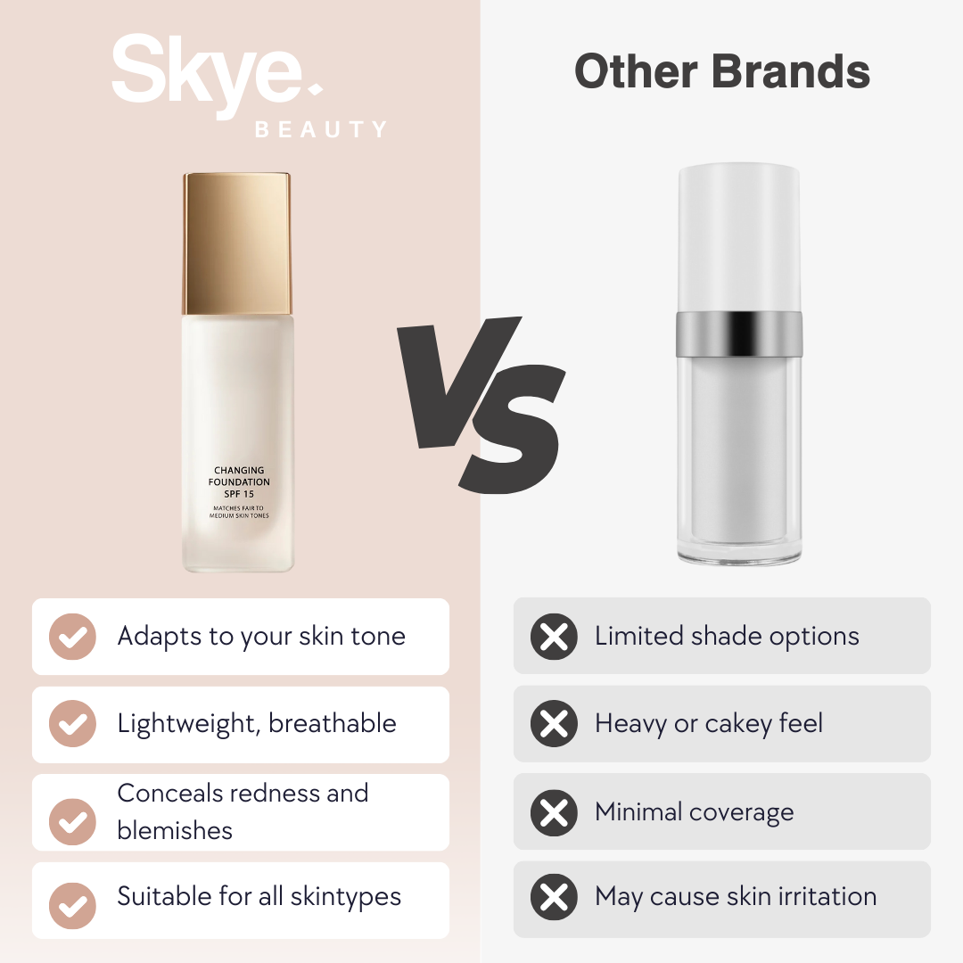 The Skye Color-Changing Magic Foundation