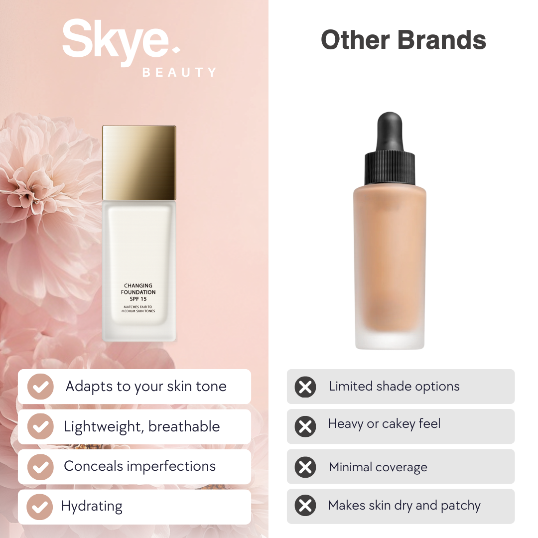 Skye Color Changing Foundation